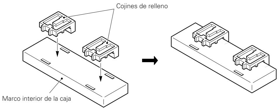 PIONEER PDK-TS01 - ■ Instrukiones para utiliser el embalaje de la pantalla como.soporte para el trabajo con la misma(En la figura se muestra el modelos de pantalla de 50^ ) - 2
