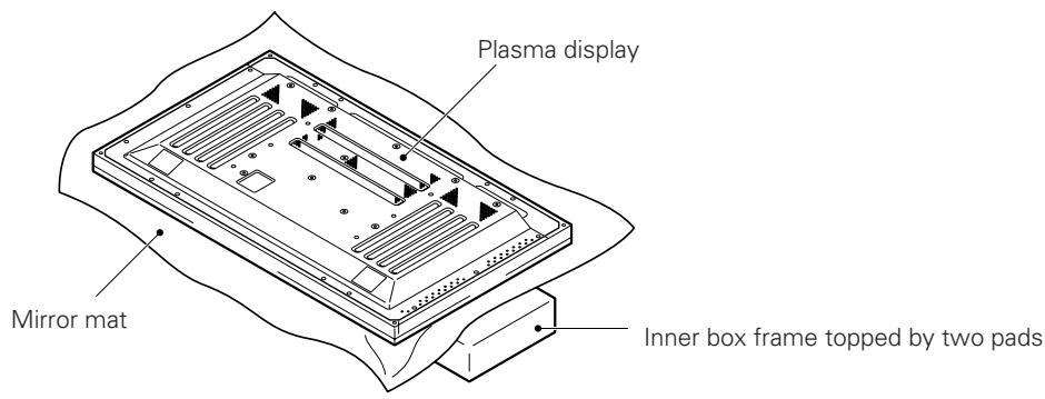 PIONEER PDK-TS01 - ■ Instructions for using the main display packing material as a stand for the working on the display (50" display model is shown in the figure.) - 3