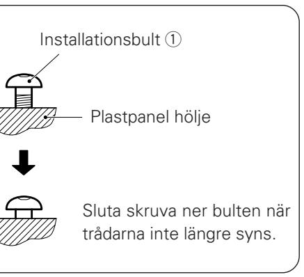 PIONEER PDK-TS01 - ■ Normal Installation - 2