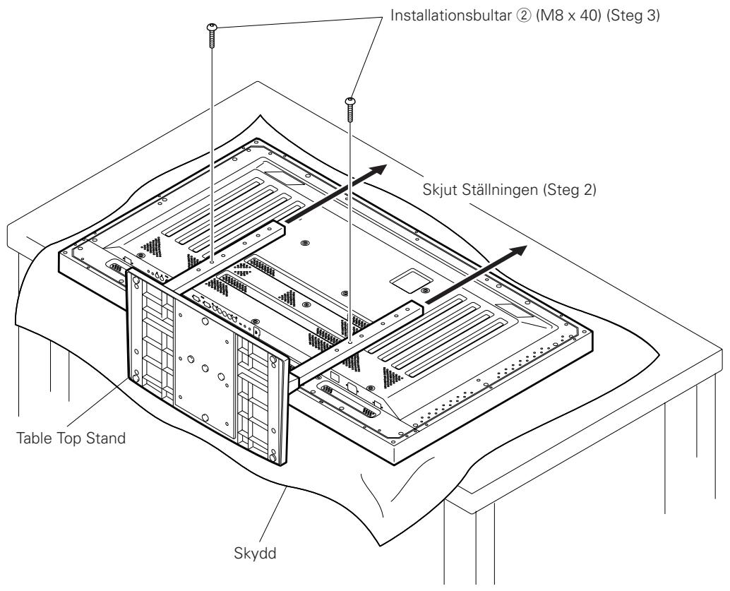 PIONEER PDK-TS01 - ■ Normal Installation - 5