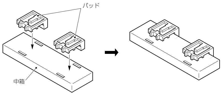 PIONEER PDK-TS01 - 両 プラズマデイスPLEイ本体の梱包箱の構成 - 2