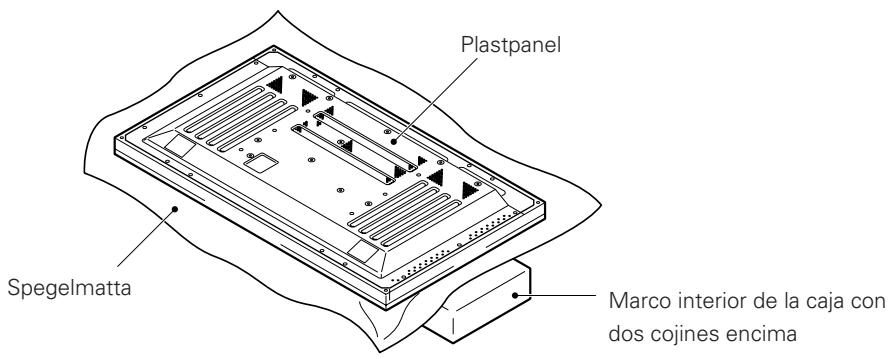 PIONEER PDK-TS01 - ■ Instrukiones para utiliser el embalaje de la pantalla como.soporte para el trabajo con la misma(En la figura se muestra el modelos de pantalla de 50^ ) - 3
