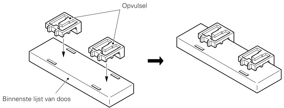 PIONEER PDK-TS01 - ■Instructies voor het gebruik van de verpakking van het hoofdschemm om het als staander latent functioneren (de figuur toont het beeldschemm van 50'' ) - 2