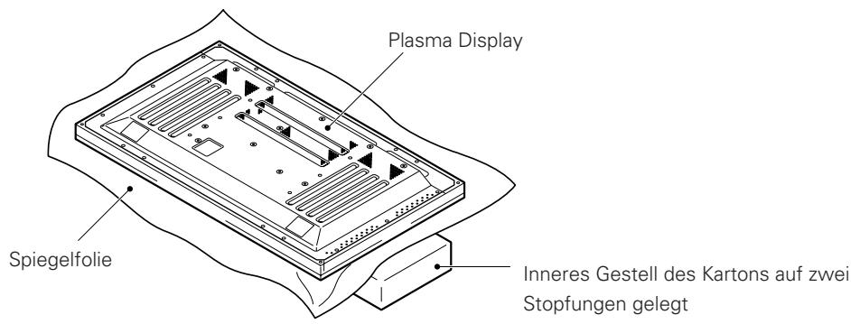 PIONEER PDK-TS07 - ■ Instruktionen zur Benutzung des Packungsmaterials vom Display als Unterlage für die Arbeit am Display (In der Abbildung ist das 50" -Bildschirmmodell zu sehen.) - 3