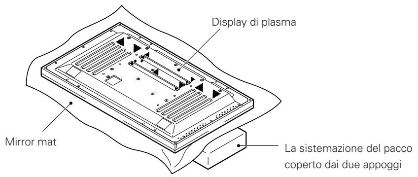 PIONEER PDK-TS07 - ■ Istruzione per usare l'incartamento come appoggio a lavorare sul display (Il display modello 50'' é molto sul disegno) - 3