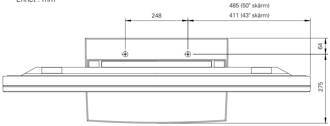 PIONEER PDK-TS07 - ■ Installations koordinater for skruvar som används für att stabilisera ställningen i golvet. - 1