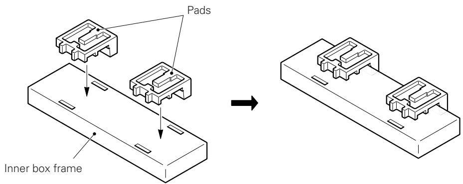 PIONEER PDK-TS07 - ■ Instructions for using the main display packing material as a stand for the working on the display (50" display model is shown in the figure.) - 2