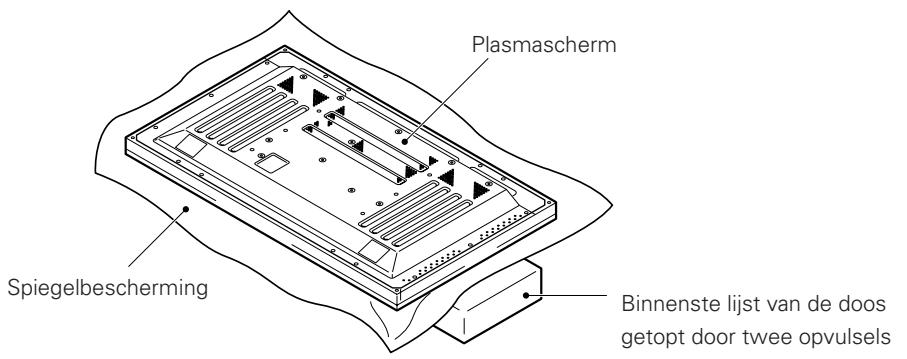 PIONEER PDK-TS07 - ■Instructies voor het gebruik van de verpakking van het hoofdschemm om het als staander latent functioneren (de figuur toont het beeldschemm van 50") - 3