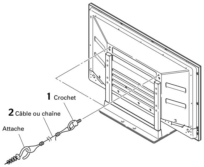 PIONEER PDK-TS10 - Remarque - 2