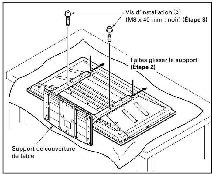 PIONEER PDK-TS10 - Prise en compte des fentes de la colonne de support lorsque le support est utilisé comme support de bureau - 2