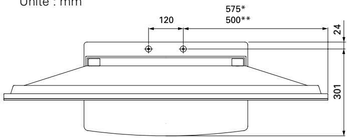 PIONEER PDK-TS10 - Position des vis table/base - 1
