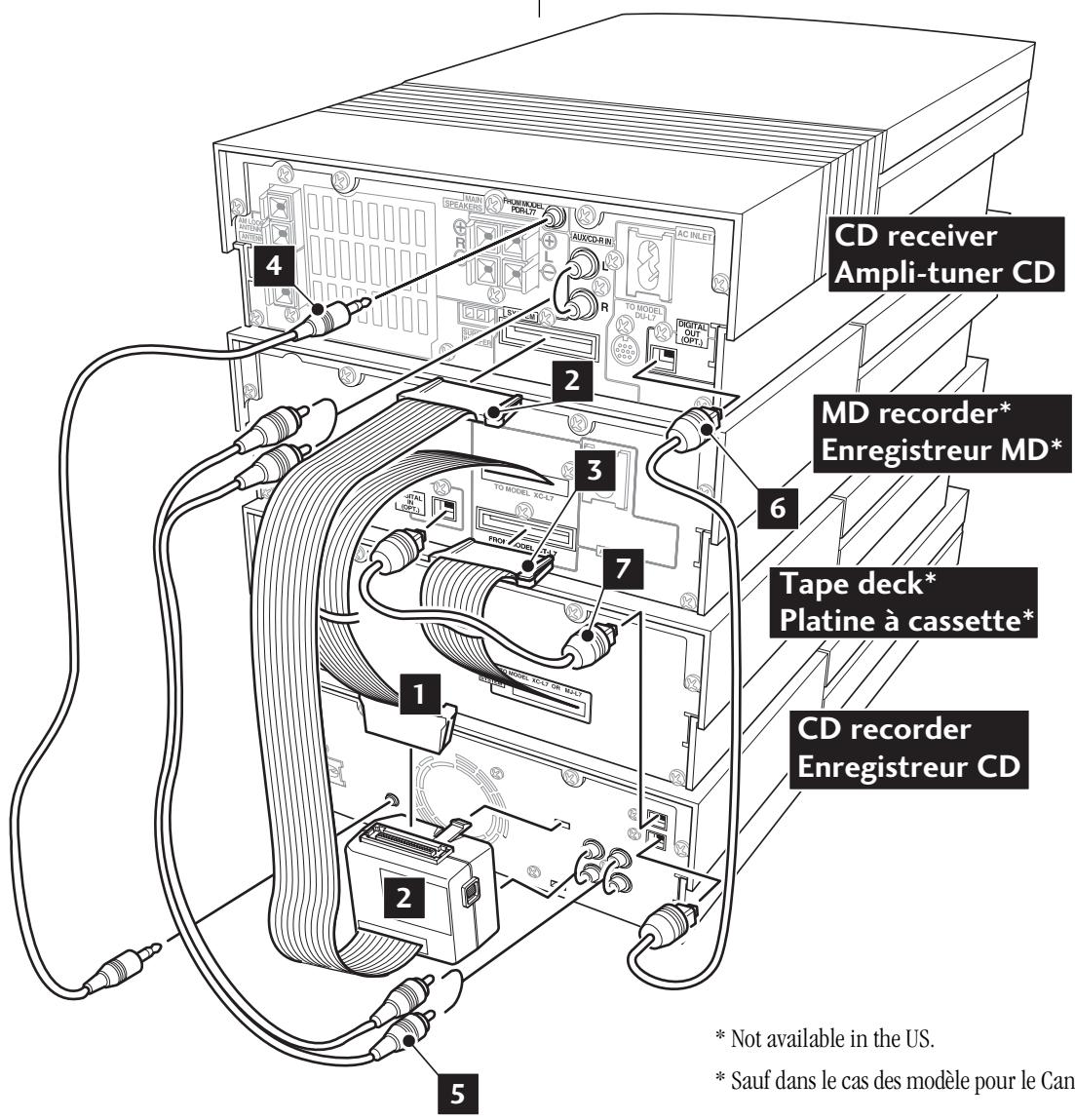 PIONEER PDR-L77 - Raccordements - 1