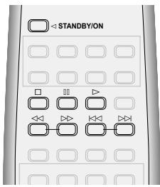 PIONEER PDR-L77 - Mise sous tension, lecture d'un disque - 2