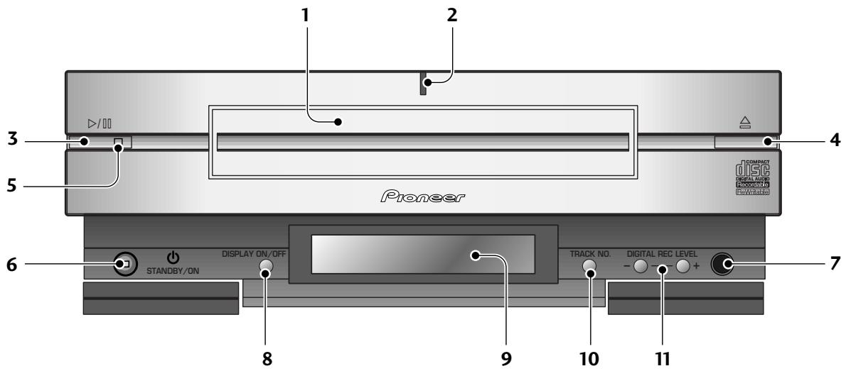 PIONEER PDR-L77 - Panneau avant - 1