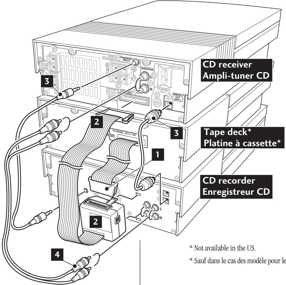 PIONEER PDR-L77 - Raccordement au reste de votre chaîne - 1