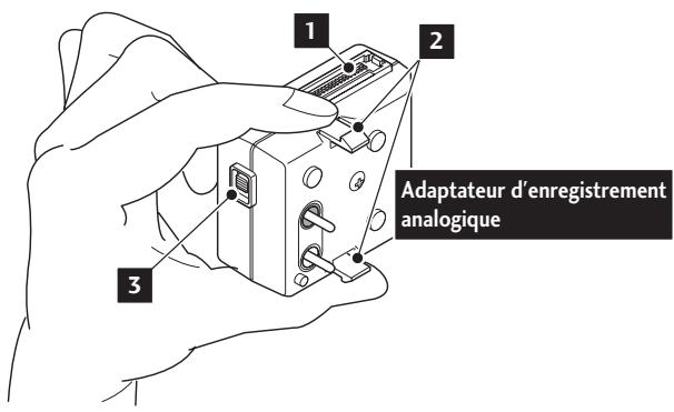 PIONEER PDR-L77 - Adaptateur d'enregistrement analogique - 1