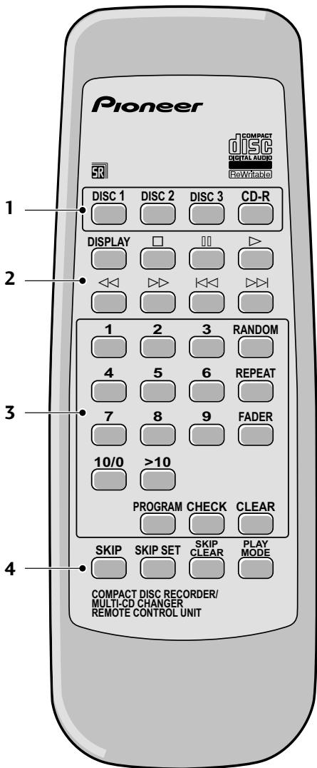PIONEER PDR-W739 - Commandes et afficheur - 1