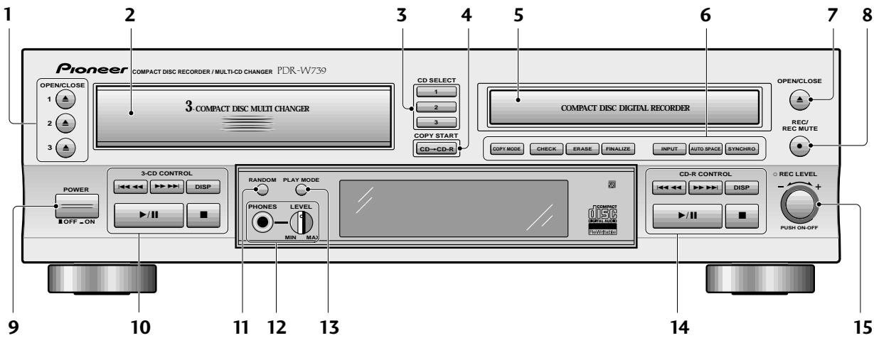 PIONEER PDR-W739 - Panneau avant - 1