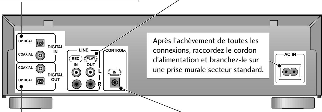PIONEER PDR-W739 - Lecture de disques partiellement enregistrés - 1