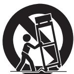 PIONEER PDSP-1 - IMPORTANT SAFETY INSTRUCTIONS - 1
