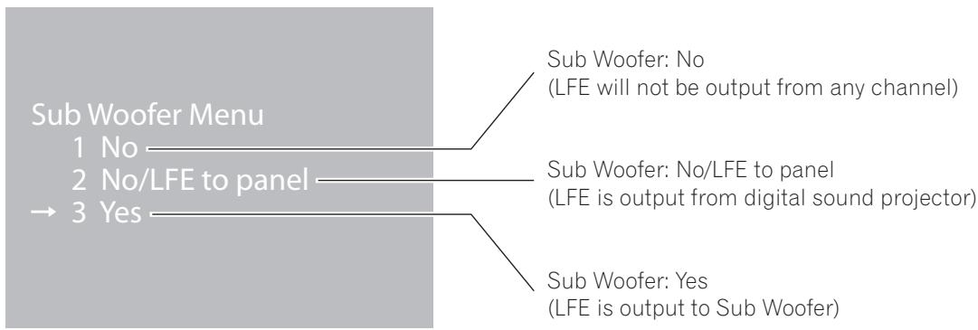 PIONEER PDSP-1 - Using the  buttons, select "Sub Woofer", then press the ENTER button. The following screen appears: - 1