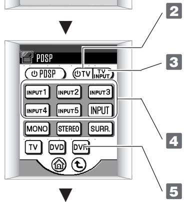 PIONEER PDSP-1 - Watching a DVD - 3
