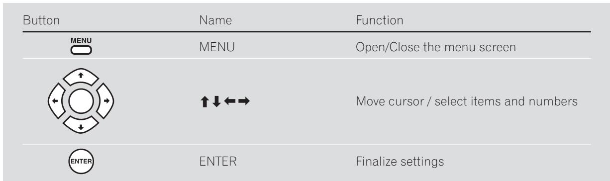 PIONEER PDSP-1 - Note: - 1