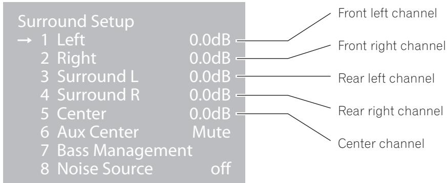PIONEER PDSP-1 - Using the  buttons, select "Surround Setup", and press the ENTER button. - 1