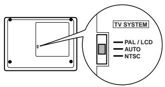 PIONEER PDV-LC20 - Setting the TV system - 1