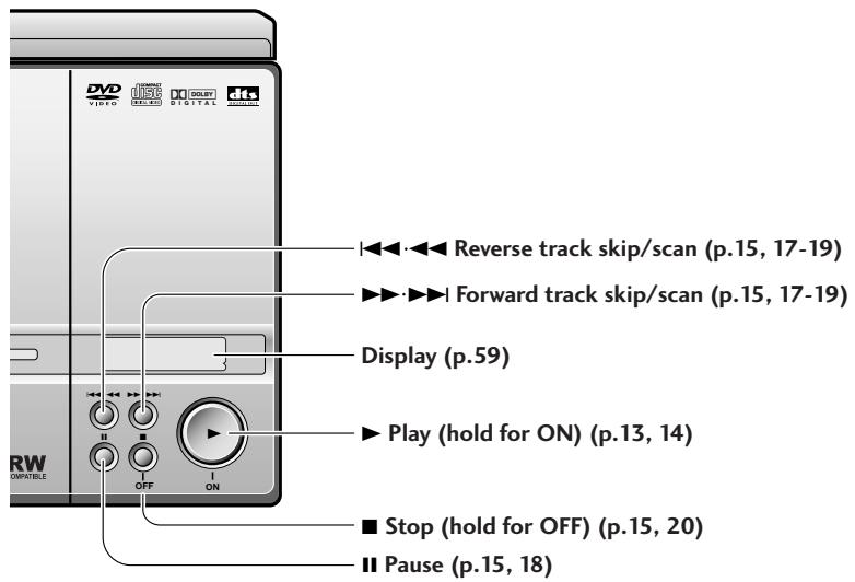 PIONEER PDV-LC20 - PDV-20 - 1