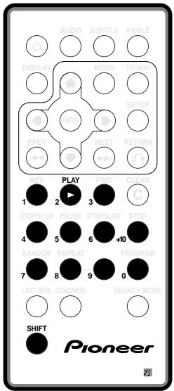 PIONEER PDV-LC20 - Note - 1