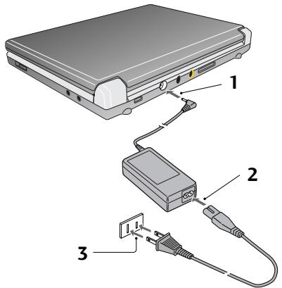 PIONEER PDV-LC20 - Plugging in and switching on - 1