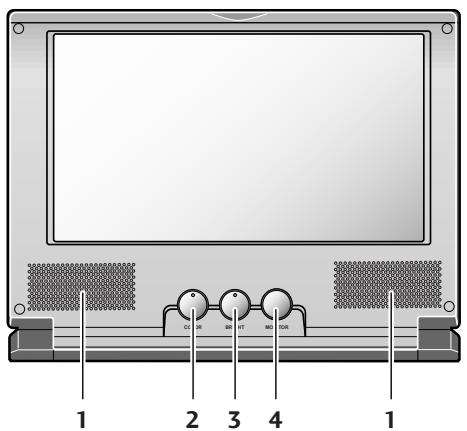 PIONEER PDV-LC20 - LCD screen (PDV-LC20 only) - 1