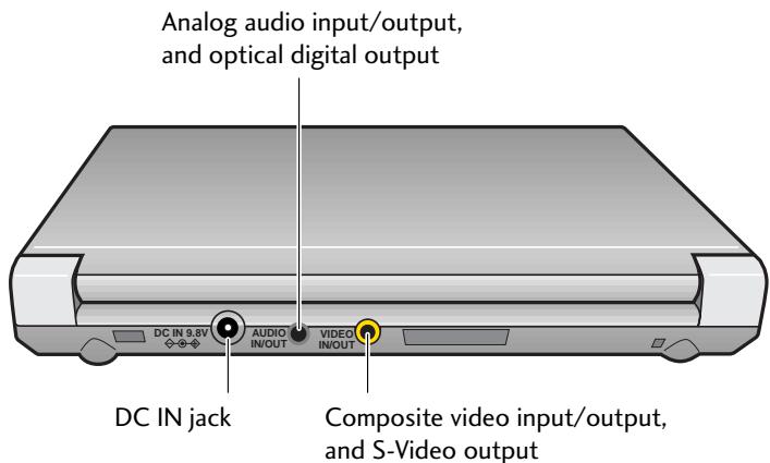 PIONEER PDV-LC20 - Player (rear) - 1