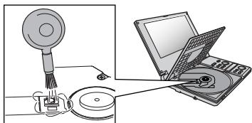 PIONEER PDV-LC20 - Cleaning the lens - 1