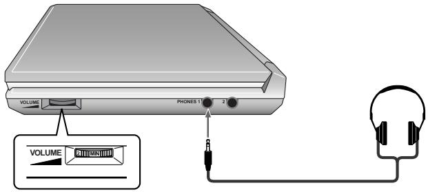 PIONEER PDV-LC20 - Listening through headphones - 1