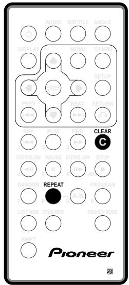 PIONEER PDV-LC20 - Using repeat and looped playback - 1