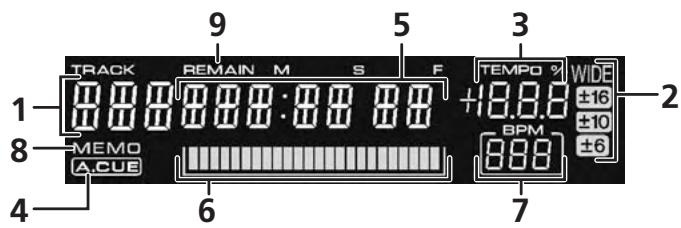 PIONEER SEP-C1 - MEMO - 1