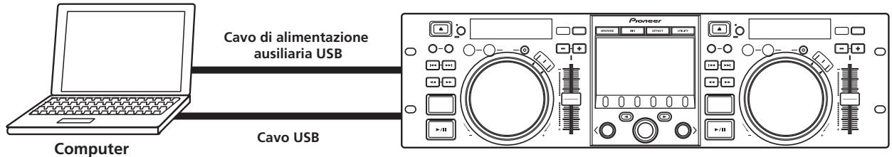PIONEER SEP-C1 - Stile di riproduzione - 1