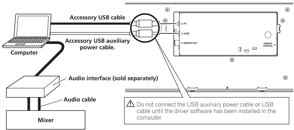 PIONEER SEP-C1 - CONNECTIONS - 1