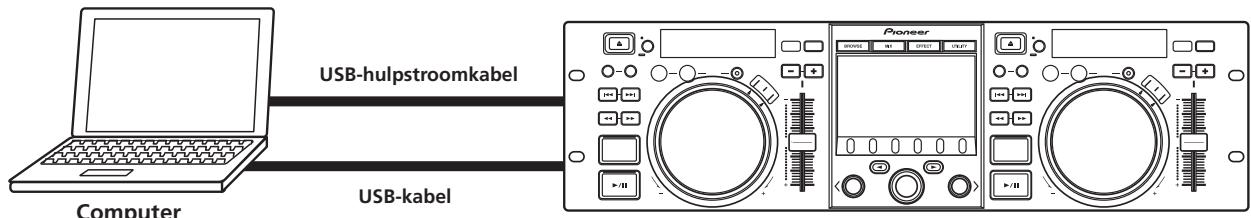 PIONEER SEP-C1 - Afspeelstijl - 1