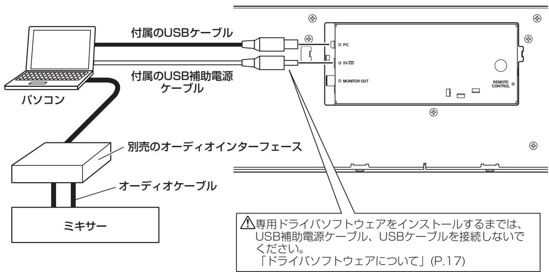 PIONEER SEP-C1 - 接続のしおた - 1