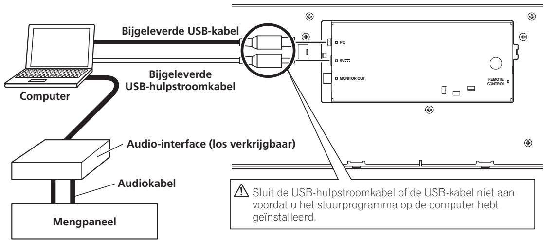 PIONEER SEP-C1 - AANSLUITINGEN - 1