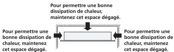 PIONEER SEP-C1 - Directives d'installation - 1