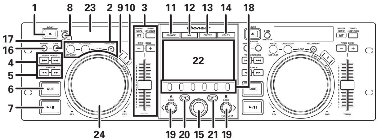 PIONEER SEP-C1 - PANEL DELANTERO - 1