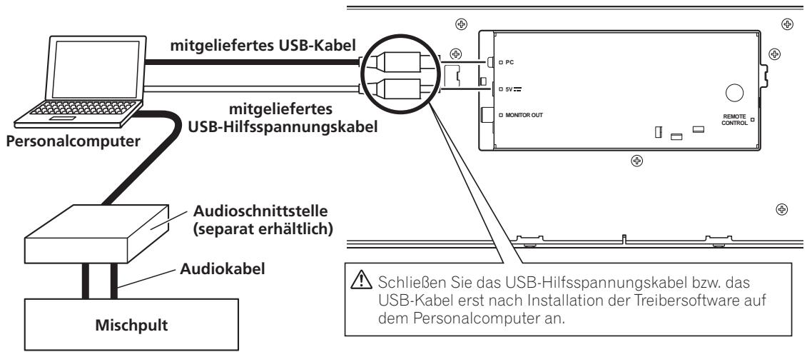 PIONEER SEP-C1 - ANSCHLUSSE - 1