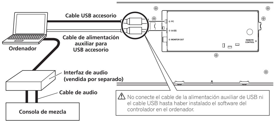 PIONEER SEP-C1 - CONEXIONES - 1