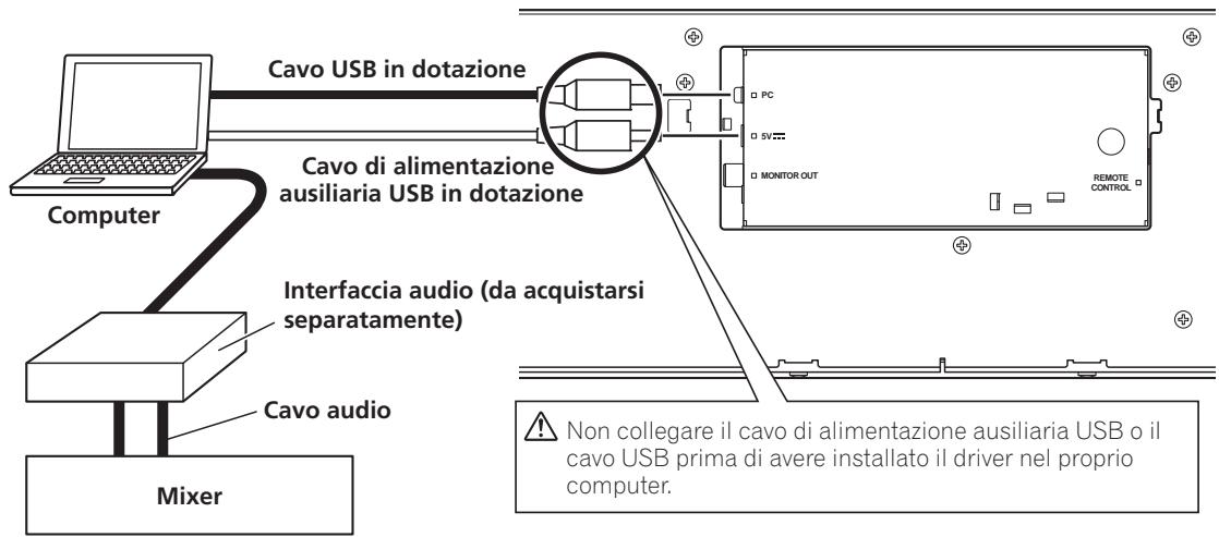 PIONEER SEP-C1 - COLLEGAMENTI - 1