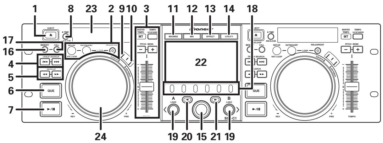 PIONEER SEP-C1 - VOORPANEL - 1