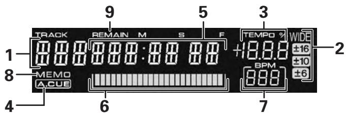 PIONEER SEP-C1 - X - 1